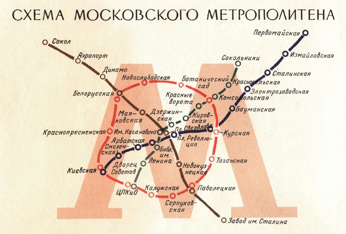Коллекционные схемы