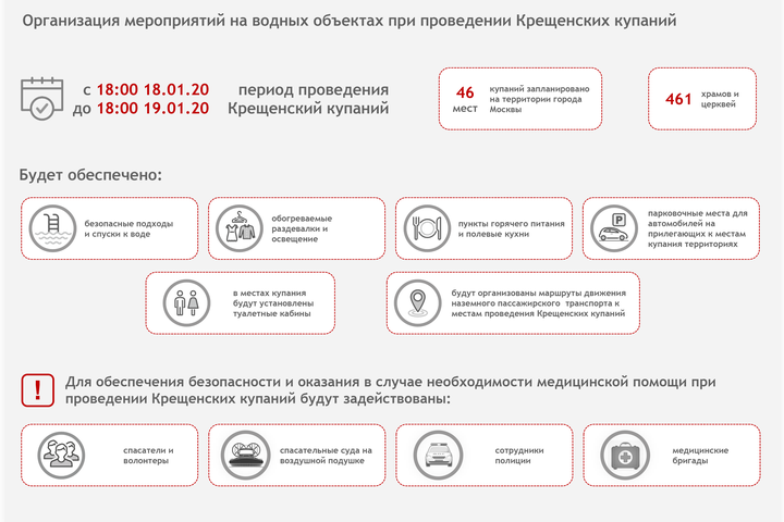 Ряд столичных улиц перекроют из-за мероприятий, посвященных Крещению