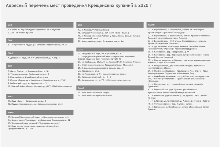 Ряд столичных улиц перекроют из-за мероприятий, посвященных Крещению