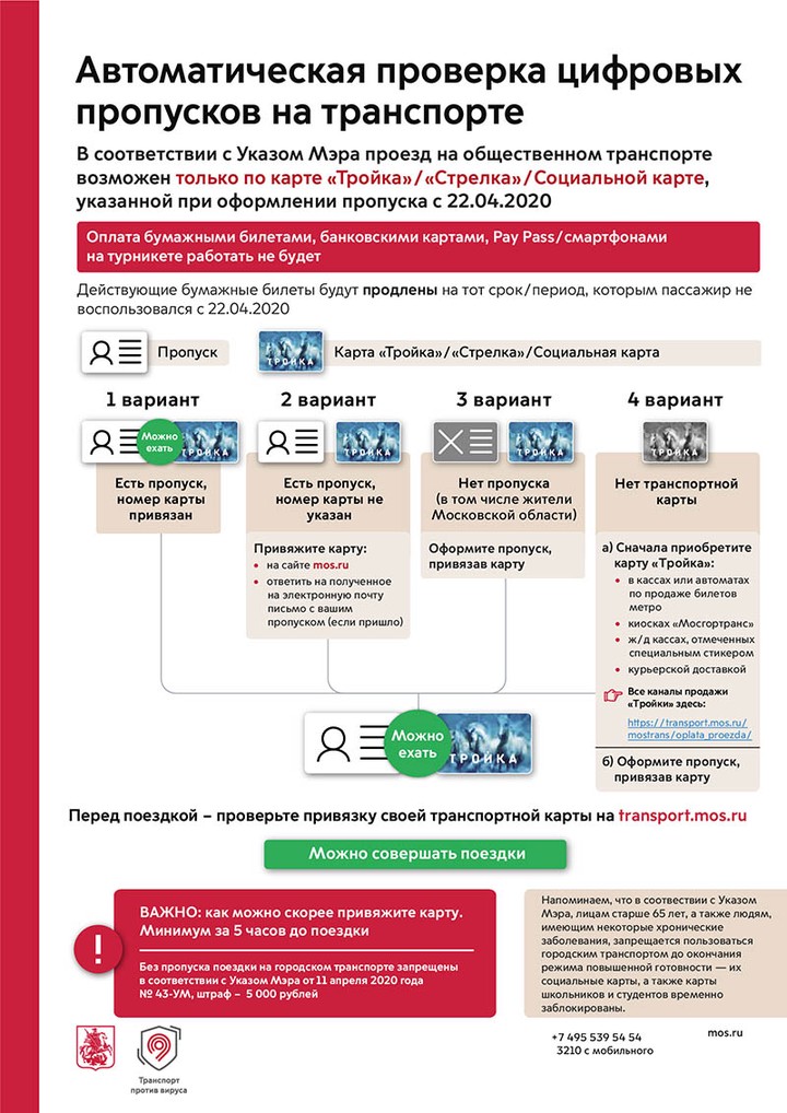 Автоматический режим проверки пропусков заработает в Москве с 22 апреля
