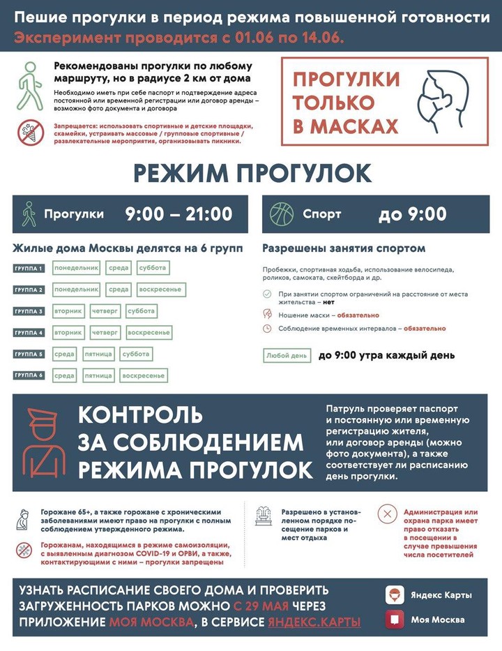 Коронавирус: главные события и цифры за сутки на утро 28 мая