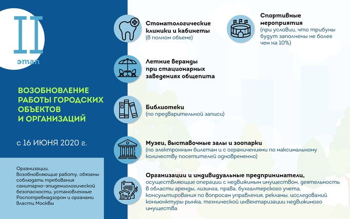 Коронавирус: главные события и цифры за сутки на утро 9 июня