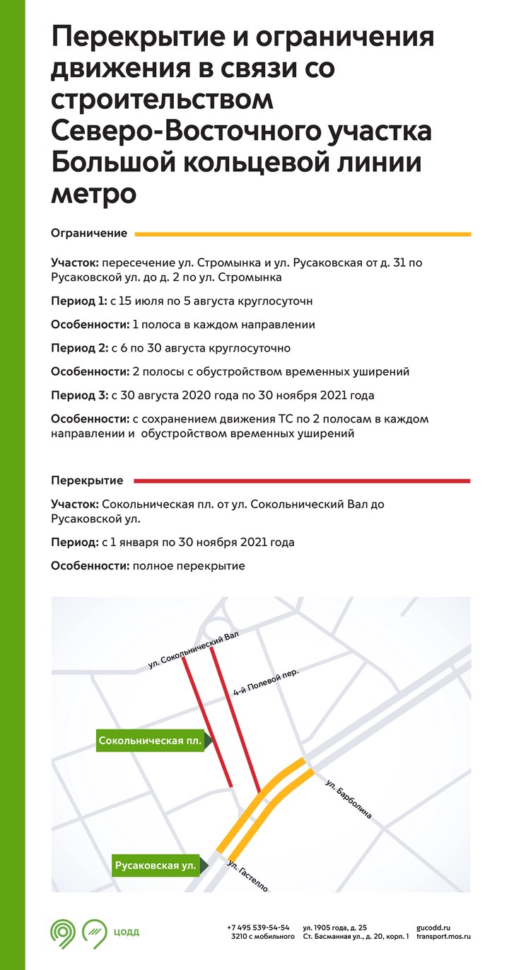 Участок Сокольнической площади перекроют для движения автотранспорта
