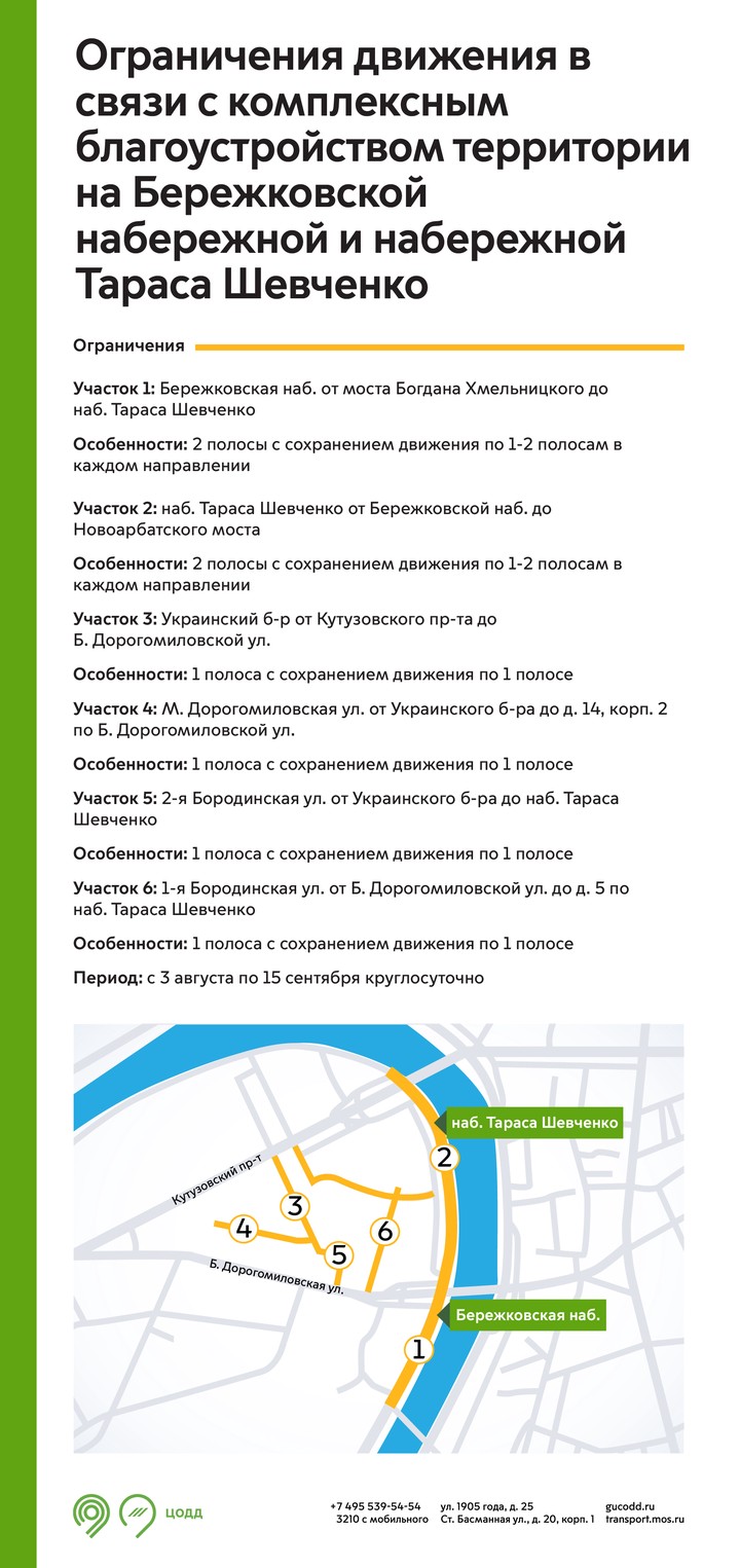 Водителей предупредили об ограничении движения на ряде столичных улиц