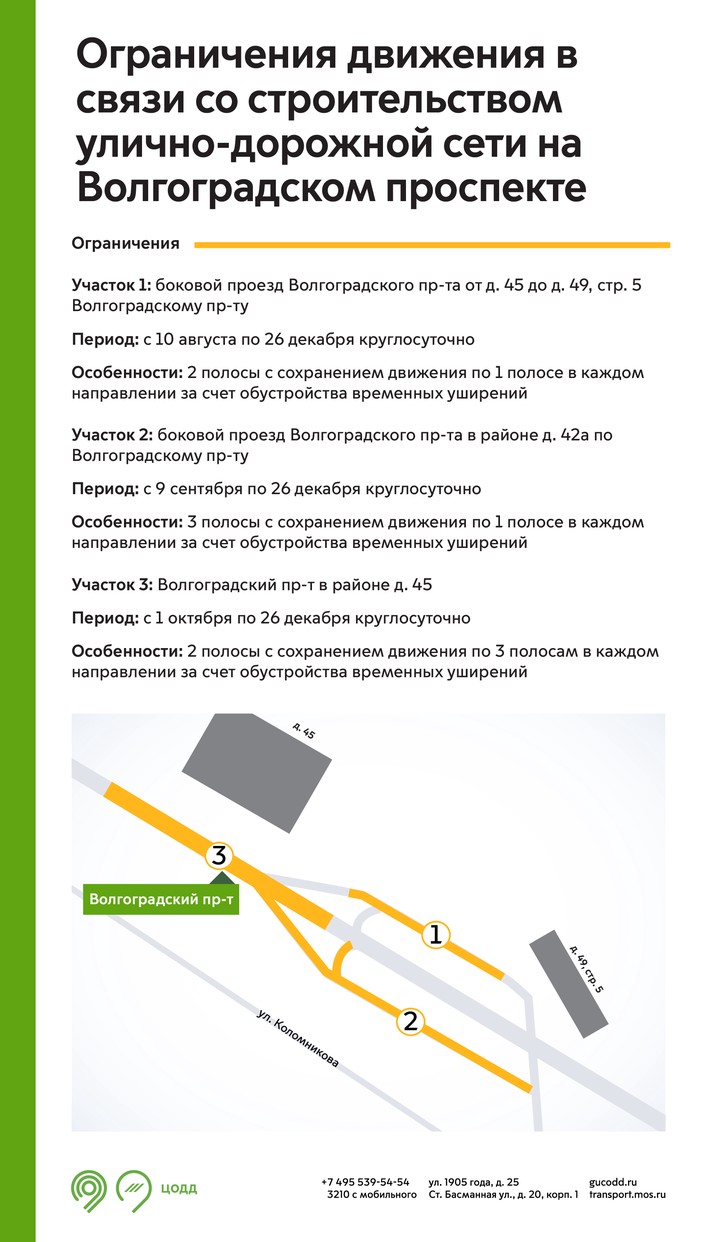 Водителей предупредили об ограничении движения на ряде столичных улиц