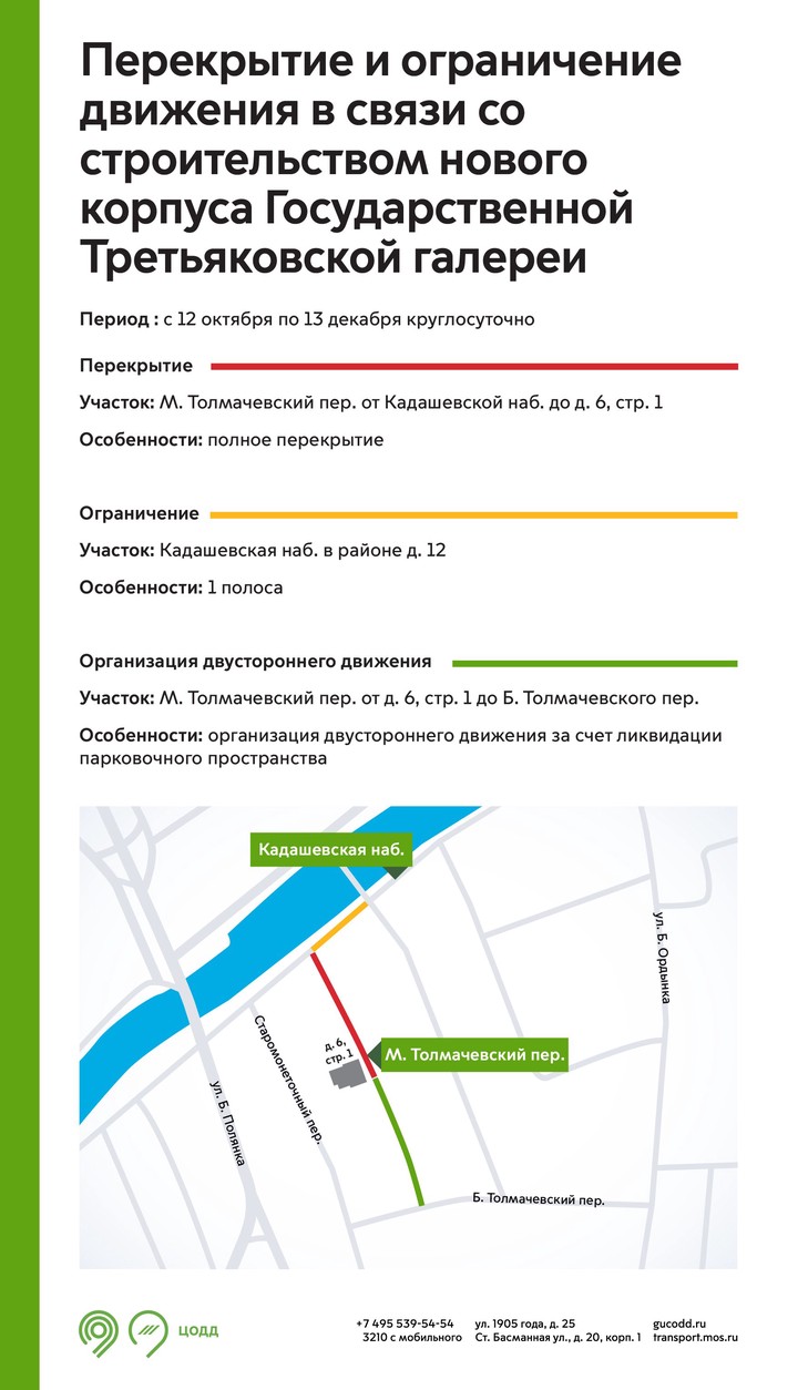 Движение ограничат в четырех округах Москвы из-за строительных и ремонтных работ