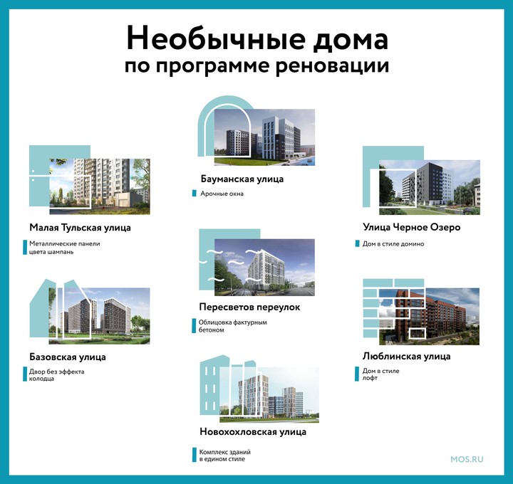 Названы самые необычные проекты домов по реновации в Москве