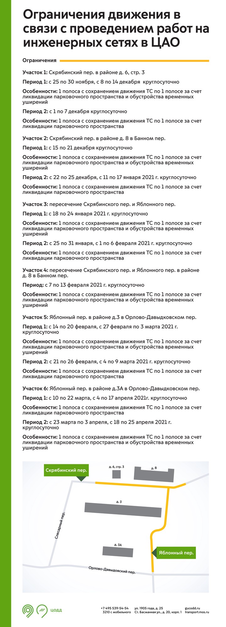 Движение ограничат в центре Москвы из-за работ на инженерных сетях