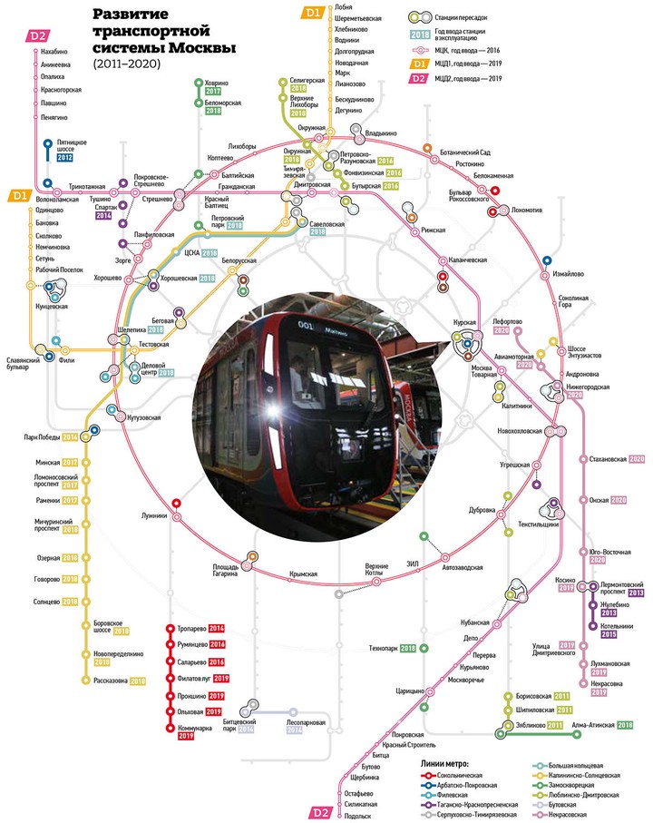 Схема диаметров москвы на 2025 год