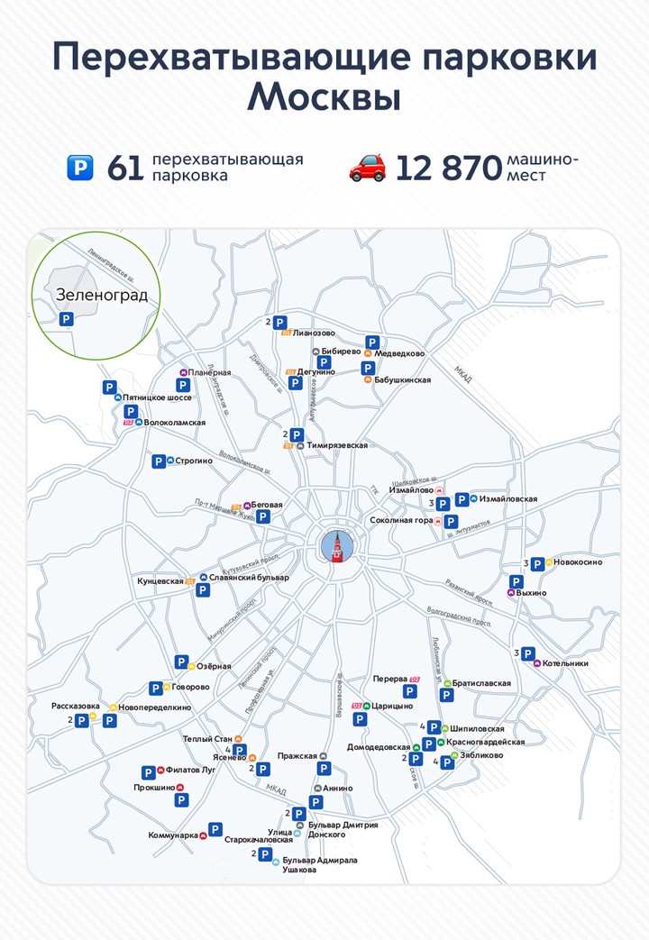 Новая перехватывающая парковка появилась у станции метро Теплый Стан