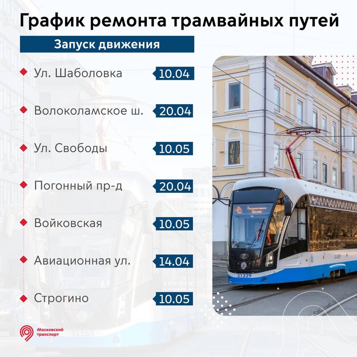 Закрытые на ремонт участки трамвайных путей в Москве откроют в мае