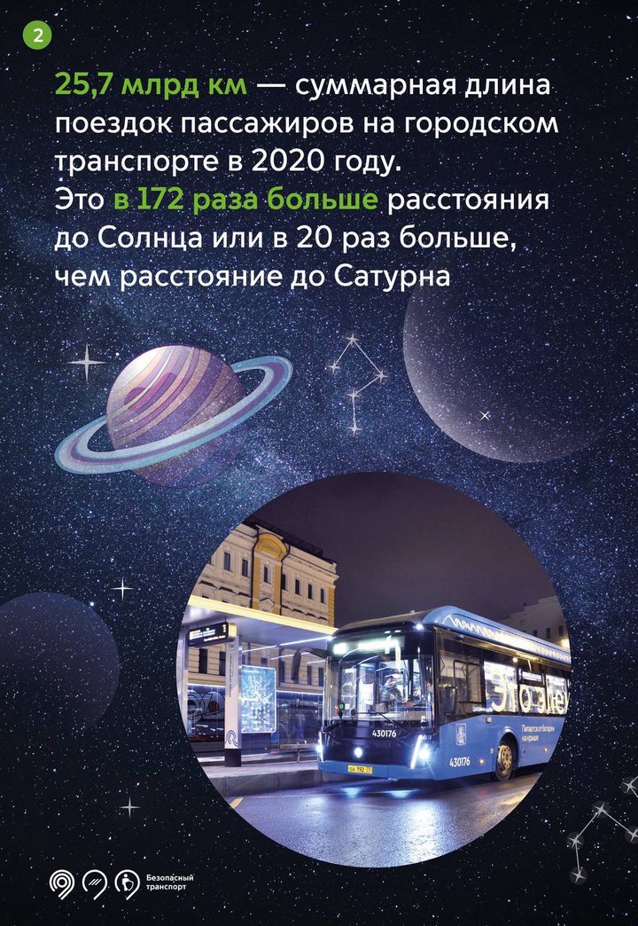 Дептранс поделился «космическими» фактами о дорожном движении в Москве