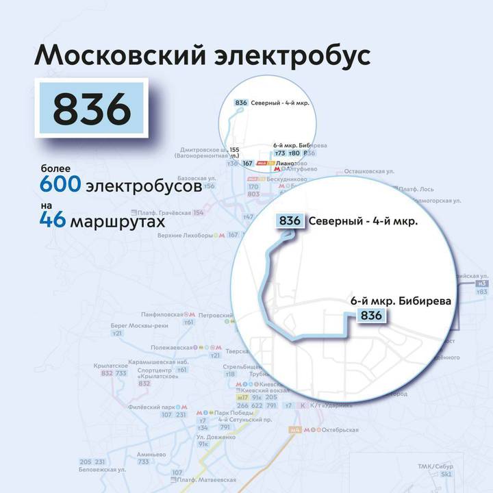 Маршрут наземного транспорта № 836 в Москве стал электробусным
