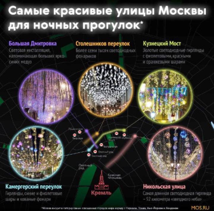 Названы самые красивые московские улицы для ночных прогулок