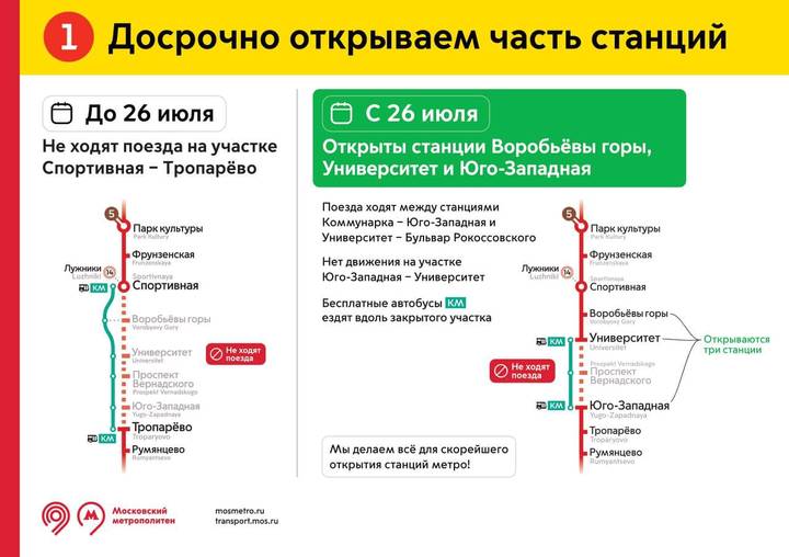 Несколько станций на участке Сокольнической линии метро откроются досрочно