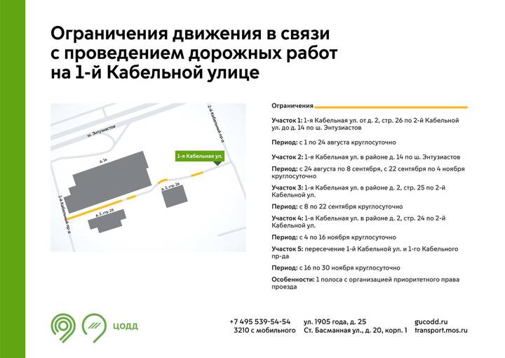 Движение транспорта временно ограничат на 1-й Кабельной улице с 1 августа