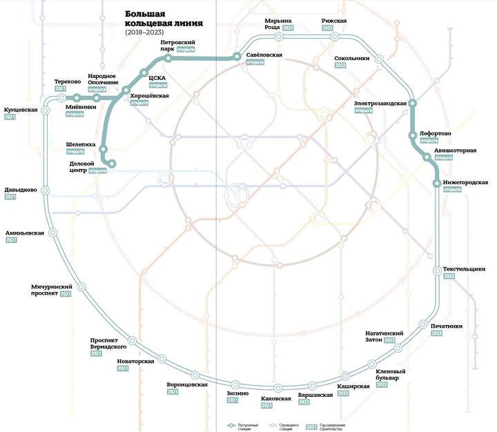 Метро 2022 Год Новое Метро 2022 Год Новое