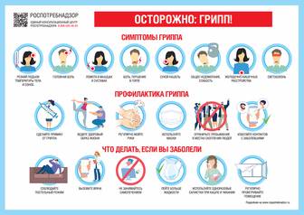 Вакцинация от гриппа