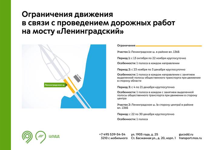Движение ограничат на севере и северо-востоке столицы
