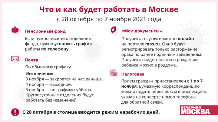 Стройки в Москве не остановят в нерабочие дни