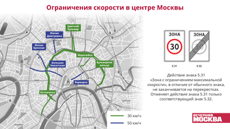 Максимальная скорость в центре Москвы