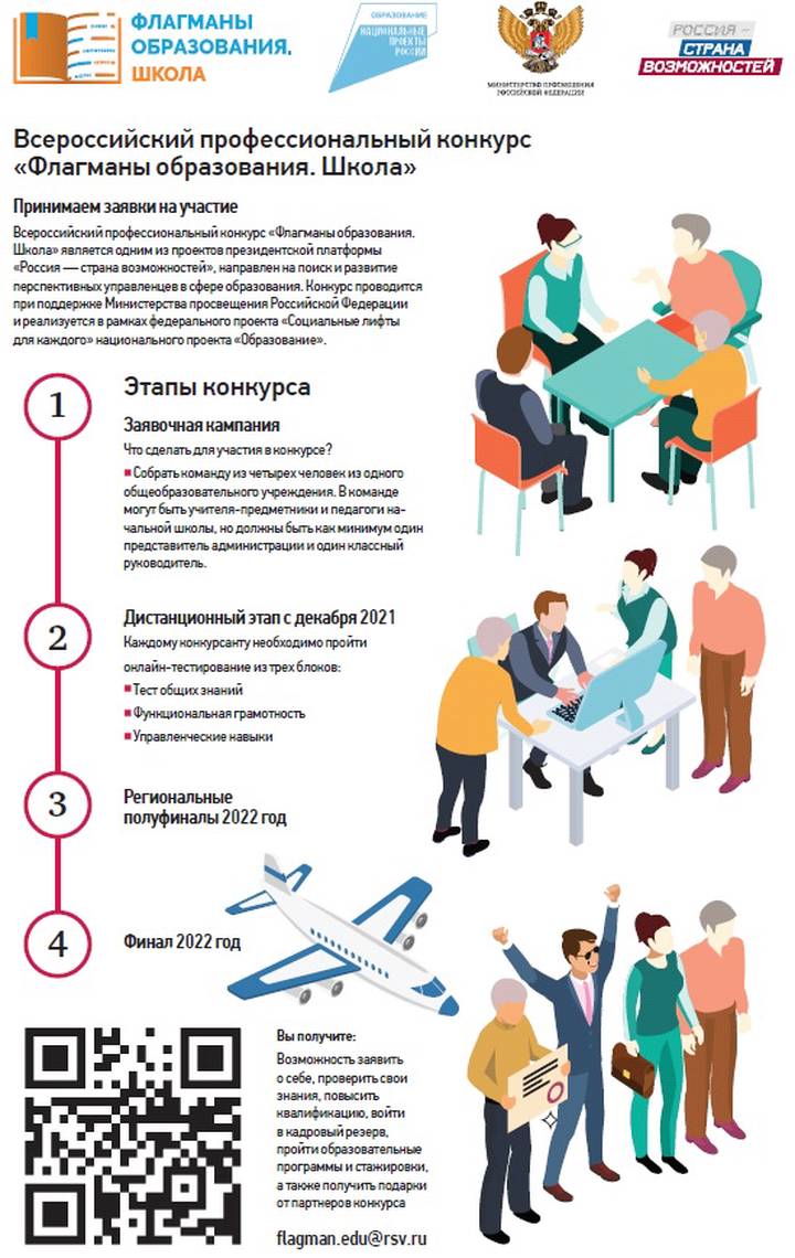 Новые Возможности Для Каждого Конкурс 2022 Года Новые Возможности Для Каждого Конкурс 2022 Года