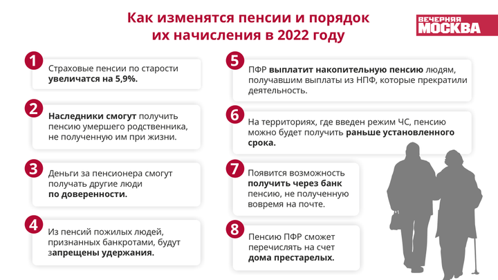 1 Января 2022 Года Фото 1 Января 2022 Года Фото