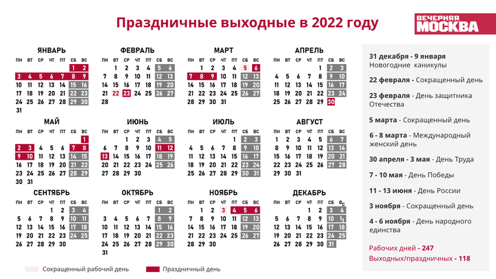 Зарплата Новогодние Праздники Зарплата Новогодние Праздники