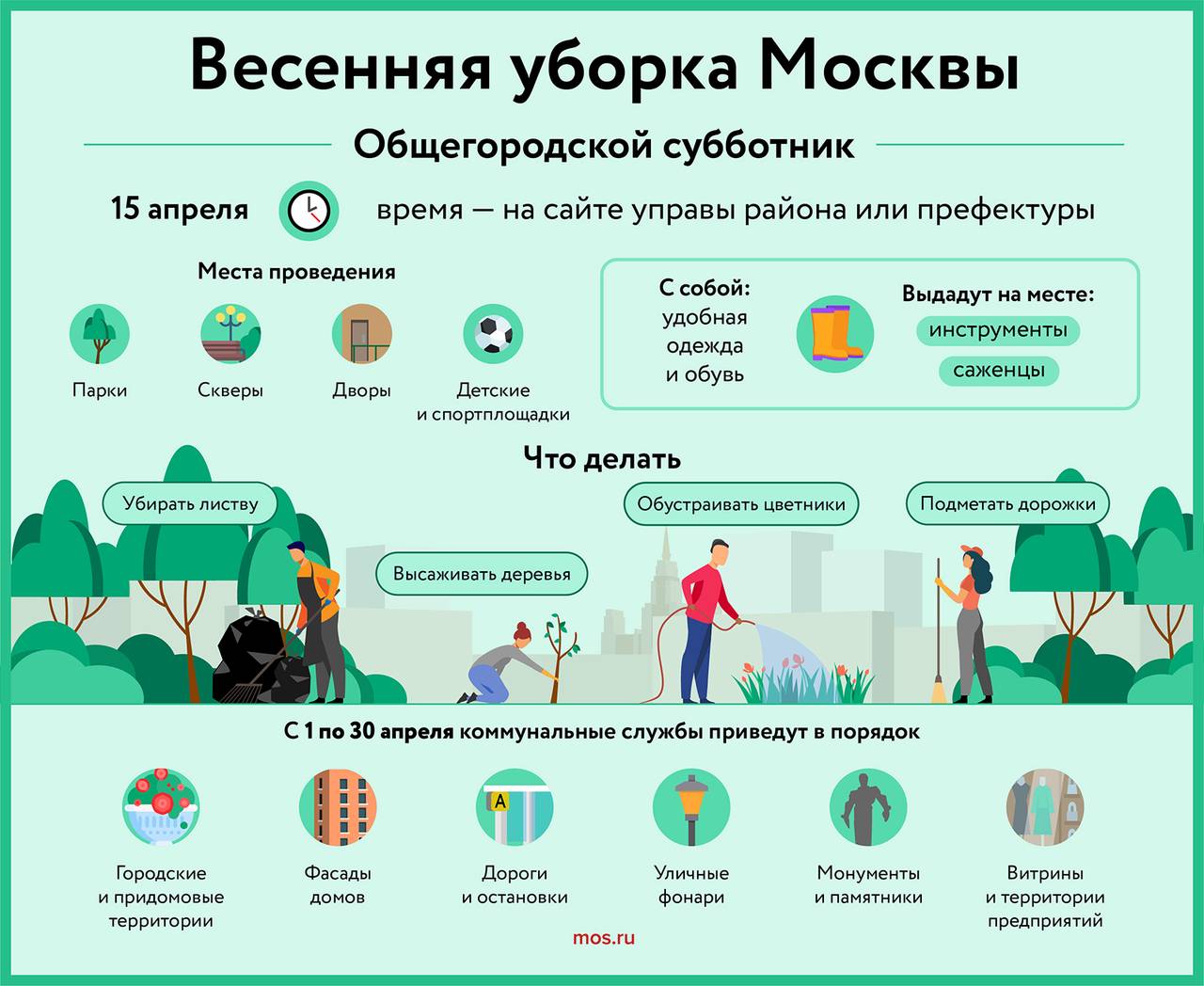 Главное о городском субботнике: как подготовиться и что взять с собой |  Районная газета ЮАО 